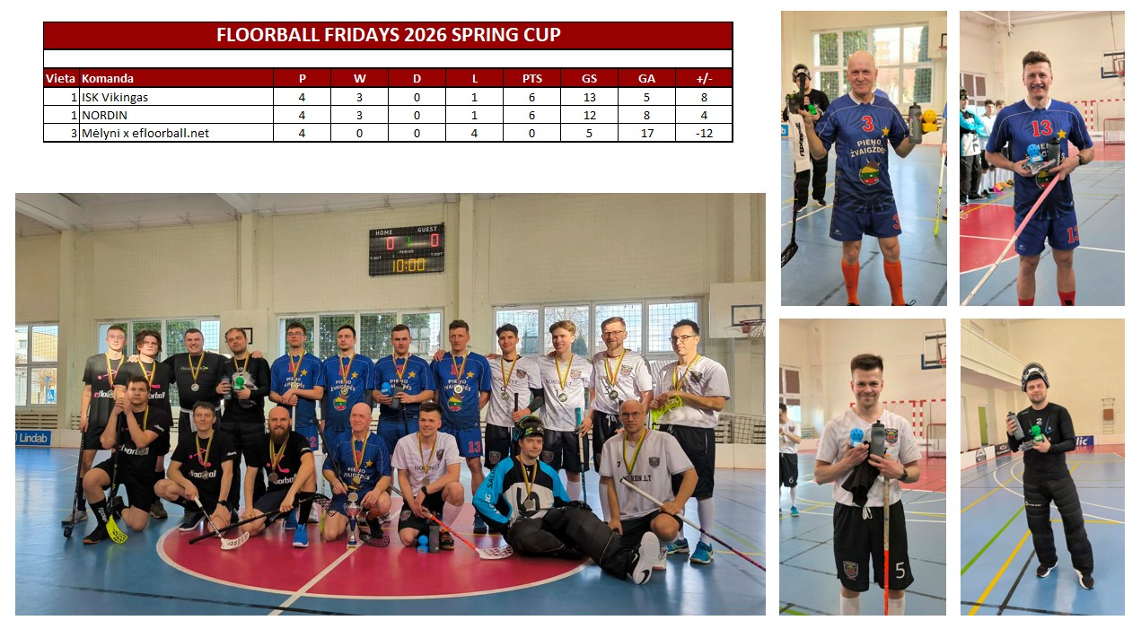 Floorball Fridays Spring Cup 2026 – rezultatai ir apdovanojimai